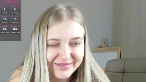 Snapshot of do_u_want_alice chatting on 01/25/25, 02:15 Alice online show from 01/25/25, 02:15