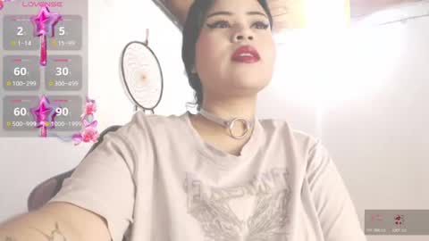 dollysweet666 online show from 07/03/26, 08:48