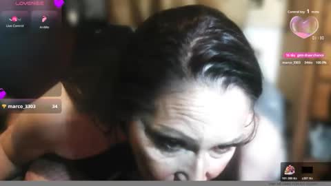 Dominatrixredsonyja666666 online show from 11/02/25, 03:20