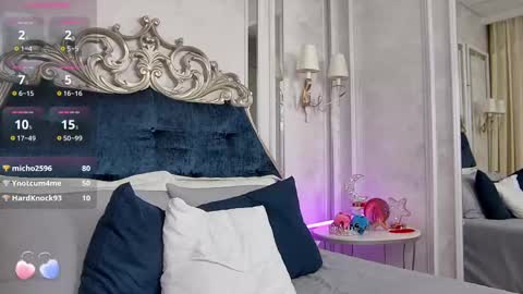 Maria online show from 02/13/25, 01:05