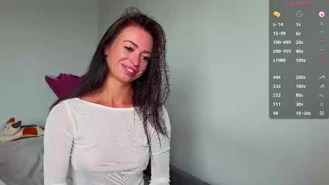 Snapshot of drunk_bosss chatting on 09/12/25, 01:38 Bella online show from 09/12/25, 01:38