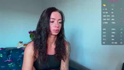 Snapshot of drunk_bosss chatting on 09/17/25, 02:35 Bella online show from 09/17/25, 02:35