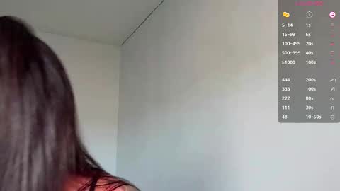 Snapshot of drunk_bosss chatting on 09/21/25, 02:46 Bella online show from 09/21/25, 02:46