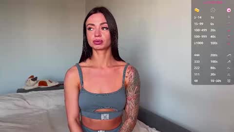 Snapshot of drunk_bosss chatting on 09/28/25, 02:28 Bella online show from 09/28/25, 02:28