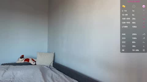 Snapshot of drunk_bosss chatting on 10/20/25, 03:07 Bella online show from 10/20/25, 03:07