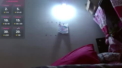 Snapshot of dulce_mmaria chatting on 09/22/25, 12:51 dulce online show from 09/22/25, 12:51