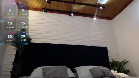 Dustin Sonne online show from 01/19/25, 03:29