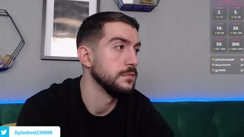 Dylan online show from 12/31/24, 06:37