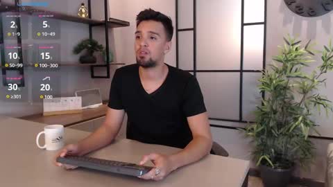 Eduardo online show from 12/27/24, 04:04