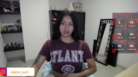 Elaine eli online show from 01/13/26, 03:23