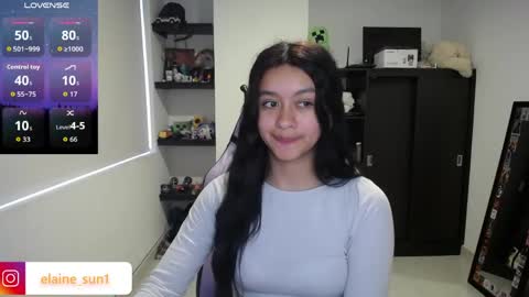 Elaine eli online show from 05/05/26, 10:40