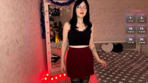 Snapshot of eleniswackhammer chatting on 01/12/26, 09:09 Annie PVT IS OPEN online show from 01/12/26, 09:09