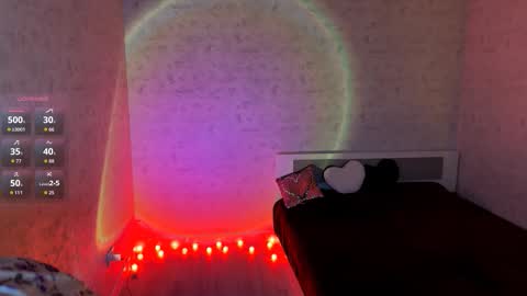 Snapshot of eleniswackhammer chatting on 02/28/26, 09:38 Annie PVT IS OPEN online show from 02/28/26, 09:38