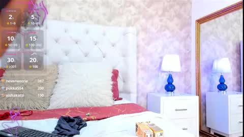 Elizabet Taylor online show from 12/15/24, 10:47