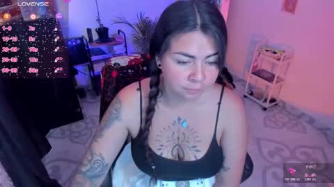 Elizabeth Martinez online show from 02/12/26, 03:07