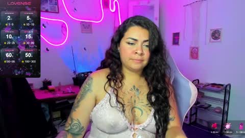Elizabeth Martinez online show from 04/28/26, 02:00