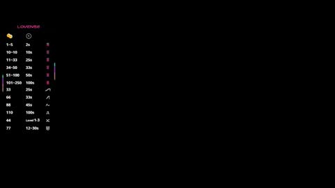 Snapshot of elizabethennals chatting on 09/28/25, 05:29 Elizabeth online show from 09/28/25, 05:29