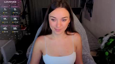 Snapshot of elizabetsoon chatting on 11/07/25, 06:35 elizabetsoon online show from 11/07/25, 06:35