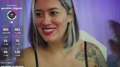 Ellie Ramos online show from 05/17/26, 02:13