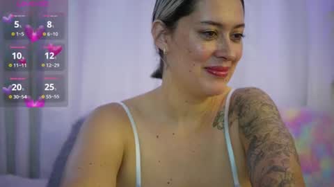 Ellie Ramos online show from 06/18/26, 02:21