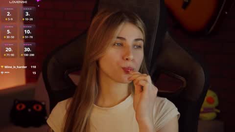 elliecutes online show from 12/20/24, 03:10