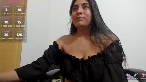 Snapshot of emilysex_118 chatting on 10/24/25, 12:19 Emily online show from 10/24/25, 12:19