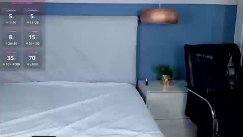 Snapshot of emilyzahar chatting on 09/20/25, 12:00 Emily online show from 09/20/25, 12:00