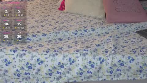 Emma online show from 10/05/25, 03:49