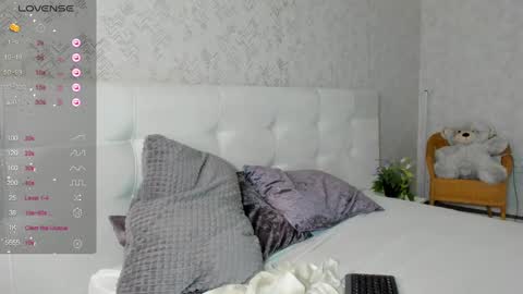 Snapshot of emma_jhons0n chatting on 12/23/24, 03:40 Emma Mon Tue Thu Fri Sat 3am-9am GTM2 online show from 12/23/24, 03:40