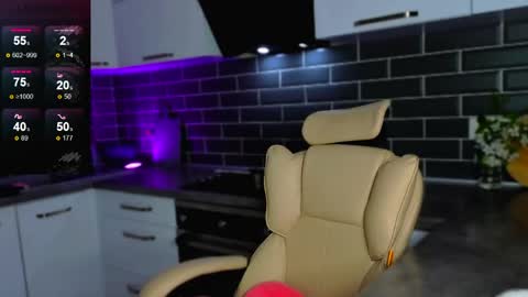 Shaiya online show from 05/13/26, 08:38