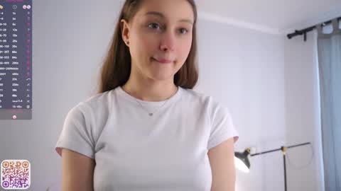 Aurora online show from 05/05/26, 09:50