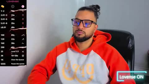 ernesto rodriguez 82 online show from 12/03/25, 07:12