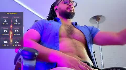 ernesto rodriguez 82 online show from 07/03/26, 01:39