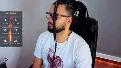 ernesto rodriguez 82 online show from 07/05/26, 02:24