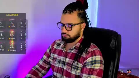 ernesto rodriguez 82 online show from 07/09/26, 11:36