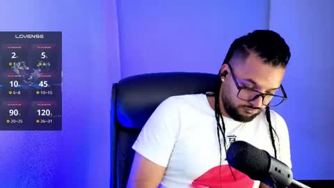 ernesto rodriguez 82 online show from 07/28/26, 03:35