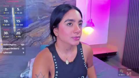 Stefy online show from 03/12/25, 09:44