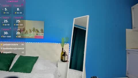 Eva GTM2  Mon Tue Thu Sat Sun 0400 am-1030am online show from 01/20/25, 07:15