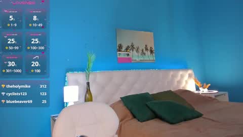 Eva GTM2  Mon Tue Thu Sat Sun 0400 am-1030am online show from 02/07/25, 07:18