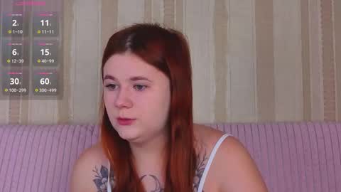 Snapshot of fiery_foxy chatting on 01/16/26, 07:34 Mabel online show from 01/16/26, 07:34