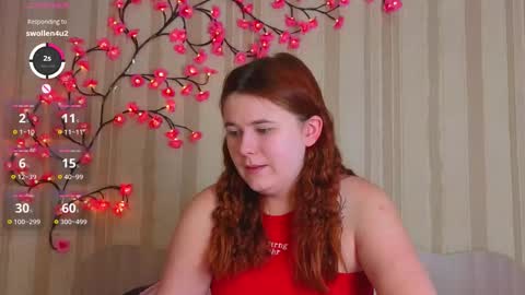 Snapshot of fiery_foxy chatting on 02/11/26, 05:01 Mabel online show from 02/11/26, 05:01