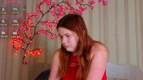 Snapshot of fiery_foxy chatting on 02/24/26, 04:10 Mabel online show from 02/24/26, 04:10