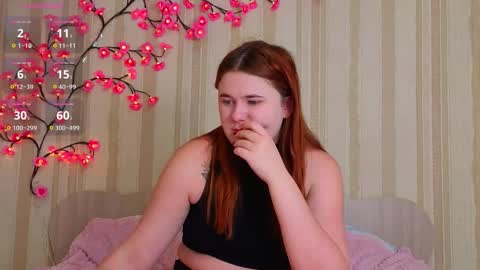 Snapshot of fiery_foxy chatting on 03/05/26, 05:36 Mabel online show from 03/05/26, 05:36