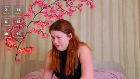 Snapshot of fiery_foxy chatting on 03/08/26, 03:54 Mabel online show from 03/08/26, 03:54