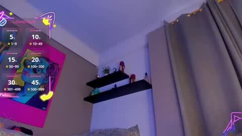 Angel im sissyboy online show from 02/26/26, 01:32