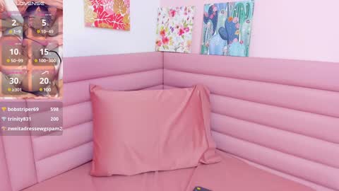 Snapshot of funny_samy chatting on 01/18/25, 08:30 Samantha online show from 01/18/25, 08:30