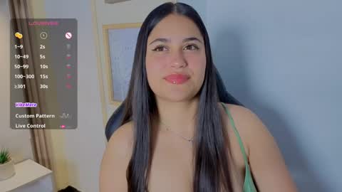 Gaby online show from 04/30/26, 04:08