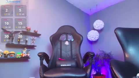 Gael Meneses online show from 09/15/25, 10:59