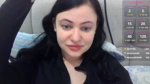 Eva online show from 01/21/25, 06:02