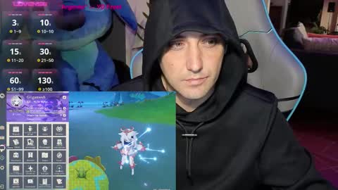 Snapshot of gil_gamesh2nd chatting on 10/06/25, 05:38 Mirko online show from 10/06/25, 05:38